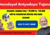 Deendayal Antyodaya Yojana: गरीबों के लिए नई उम्मीद